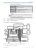 Preview for 103 page of SICK Lector621 Operating Instructions Manual