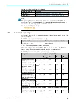 Preview for 43 page of SICK Lector63x Flex C-mount Operating Instructions Manual