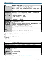 Preview for 68 page of SICK Lector63x Flex C-mount Operating Instructions Manual