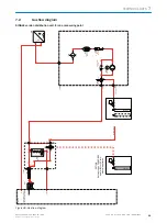 Preview for 59 page of SICK MARSIC200 Technical Information