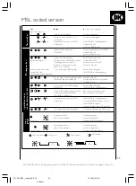 Preview for 39 page of SICK MSL Series Operating Instructions Manual