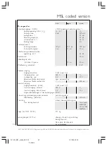 Preview for 42 page of SICK MSL Series Operating Instructions Manual