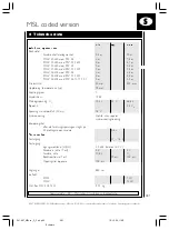 Preview for 281 page of SICK MSL Series Operating Instructions Manual