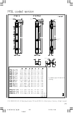 Preview for 293 page of SICK MSL Series Operating Instructions Manual