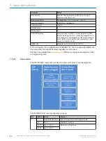 Preview for 20 page of SICK SIG200 Operating Instruction