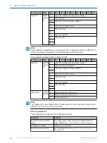 Preview for 32 page of SICK SIG200 Operating Instruction