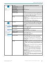 Preview for 117 page of SICK SIG200 Operating Instruction