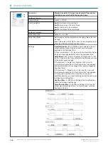 Preview for 118 page of SICK SIG200 Operating Instruction