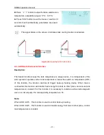 Preview for 44 page of Sidite SR882 Installation And Operating Manual