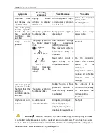 Preview for 54 page of Sidite SR882 Installation And Operating Manual