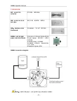 Preview for 56 page of Sidite SR882 Installation And Operating Manual