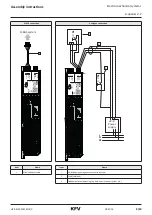 Preview for 9 page of Siegenia KFV A-Opener 2.2 Assembly Instructions Manual