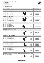 Preview for 58 page of Siegenia PORTAL HS Assembly Instructions Manual