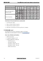 Preview for 14 page of Siegenia Sensoair Installation And Operating Instructions Manual