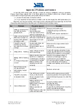 Preview for 66 page of Siel 50-200kVA PF-1 UPS Installation And User Manual