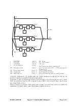 Preview for 97 page of Siel Safepower Evo 100 Manual