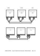 Preview for 99 page of Siel Safepower Evo 100 Manual