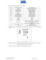 Preview for 27 page of Siel SAFEPOWER S 10KVA Installation And User Manual