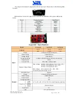 Preview for 41 page of Siel SAFEPOWER S 10KVA Installation And User Manual