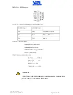 Preview for 47 page of Siel SAFEPOWER S 10KVA Installation And User Manual