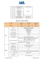 Preview for 38 page of Siel SAFEPOWER S Intallation & User Manual