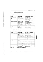 Preview for 97 page of Siemens Nixdorf RM300 C20 Operating Manual