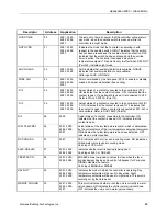 Preview for 35 page of Siemens 125-1957 Owner'S Manual