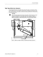 Preview for 15 page of Siemens 125-5033 Owner'S Manual