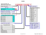 Preview for 43 page of Siemens 1D Series Operating Manual