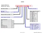 Preview for 45 page of Siemens 1D Series Operating Manual