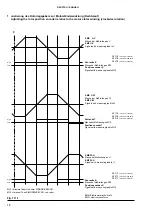 Preview for 24 page of Siemens 1FK Series Safety And Operating Instructions Manual