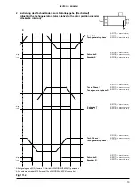 Preview for 25 page of Siemens 1FK Series Safety And Operating Instructions Manual