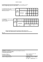 Preview for 26 page of Siemens 1FK Series Safety And Operating Instructions Manual