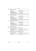 Preview for 119 page of Siemens 1FK7 Series Instructions Manual