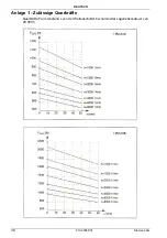 Preview for 38 page of Siemens 1FS6 Series Instructions Manual