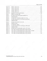 Preview for 19 page of Siemens 1FT6031-4AK71-4AH0-Z Manual