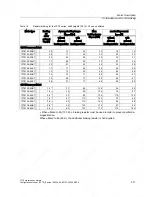 Preview for 37 page of Siemens 1FT6031-4AK71-4AH0-Z Manual