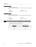 Preview for 42 page of Siemens 1FT6031-4AK71-4AH0-Z Manual