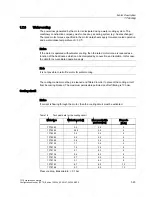 Preview for 43 page of Siemens 1FT6031-4AK71-4AH0-Z Manual