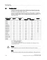 Preview for 48 page of Siemens 1FT6031-4AK71-4AH0-Z Manual