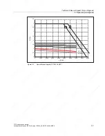 Preview for 63 page of Siemens 1FT6031-4AK71-4AH0-Z Manual