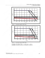 Preview for 67 page of Siemens 1FT6031-4AK71-4AH0-Z Manual