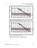 Preview for 71 page of Siemens 1FT6031-4AK71-4AH0-Z Manual