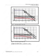 Preview for 73 page of Siemens 1FT6031-4AK71-4AH0-Z Manual