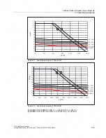 Preview for 75 page of Siemens 1FT6031-4AK71-4AH0-Z Manual