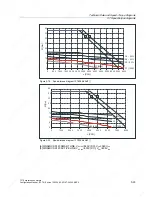 Preview for 81 page of Siemens 1FT6031-4AK71-4AH0-Z Manual