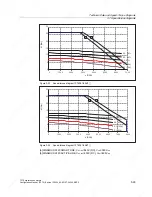 Preview for 85 page of Siemens 1FT6031-4AK71-4AH0-Z Manual