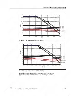 Preview for 87 page of Siemens 1FT6031-4AK71-4AH0-Z Manual