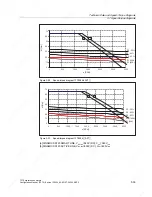 Preview for 91 page of Siemens 1FT6031-4AK71-4AH0-Z Manual