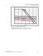 Preview for 95 page of Siemens 1FT6031-4AK71-4AH0-Z Manual